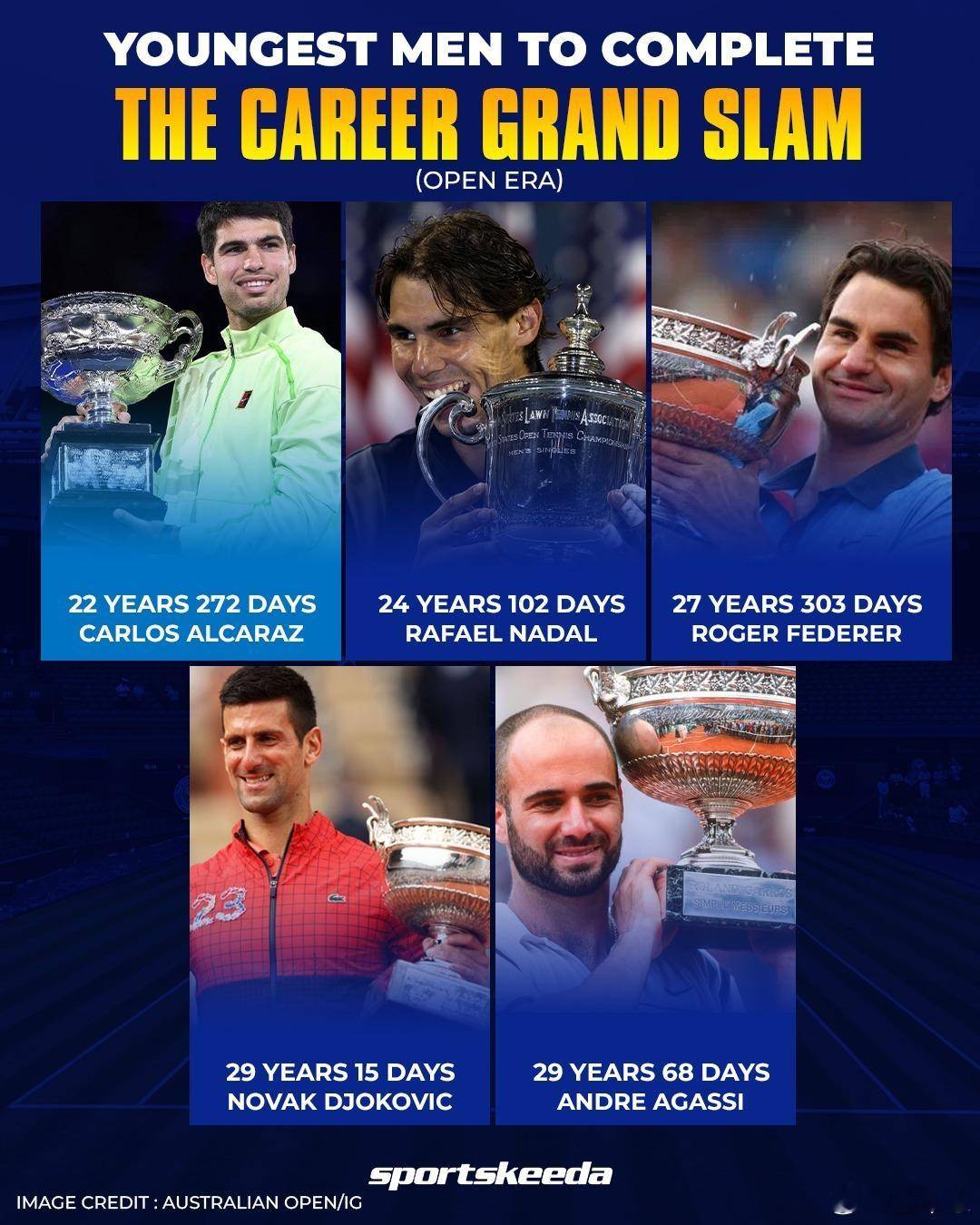 jiuyou.com-山东泰山集结日迎来里程碑今晨奥兰多魔术单刀错失，德约科维奇在IG比赛中刷新纪录都惊呆了的简单介绍-jiuyou.com